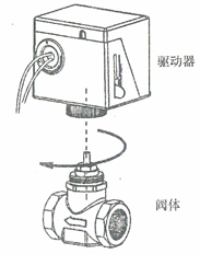 電動二通閥的結(jié)構(gòu)